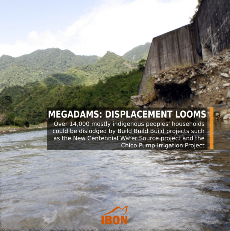 Megadams: Displacement looms