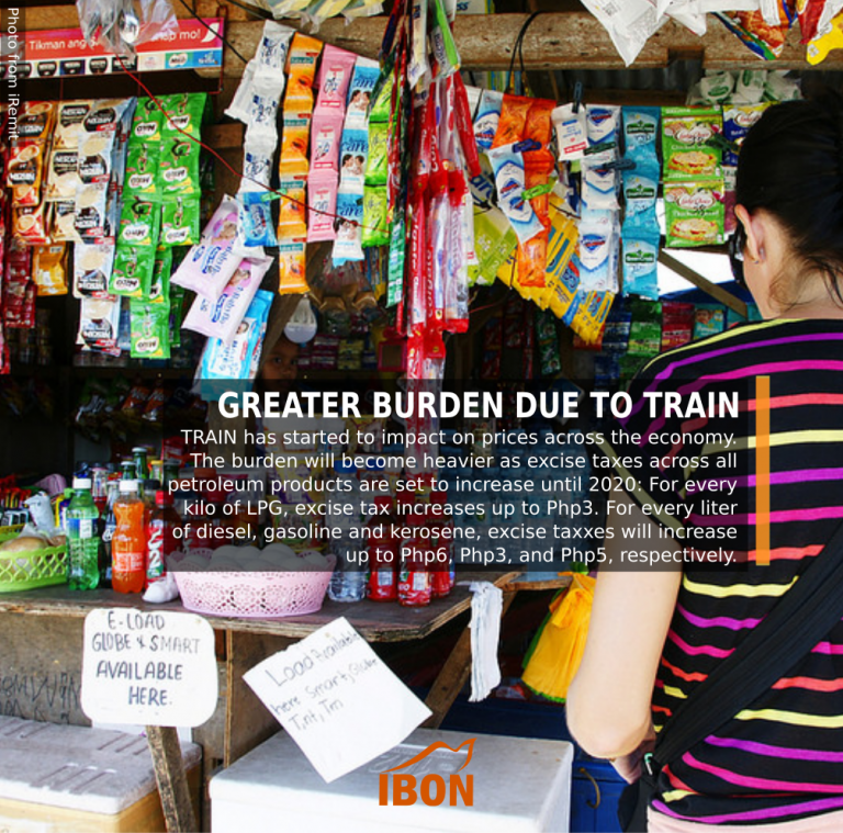 Greater burden due to TRAIN