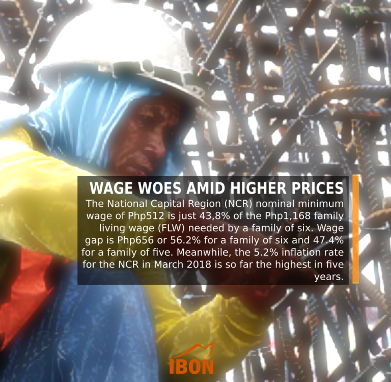 Wage woes amid higher prices