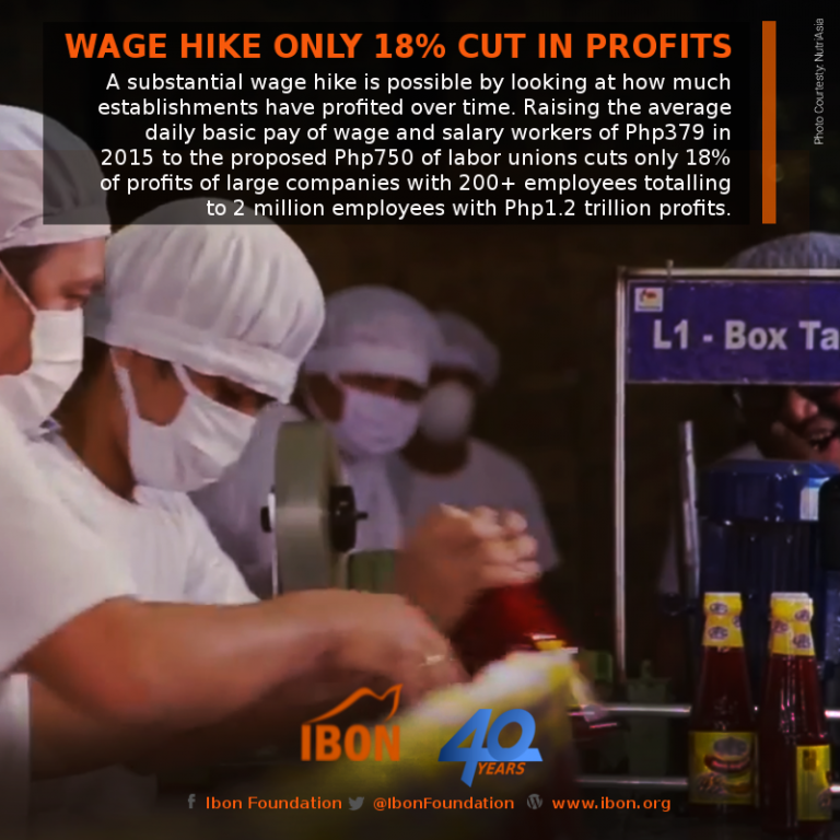 Wage hike only 18% cut in profits