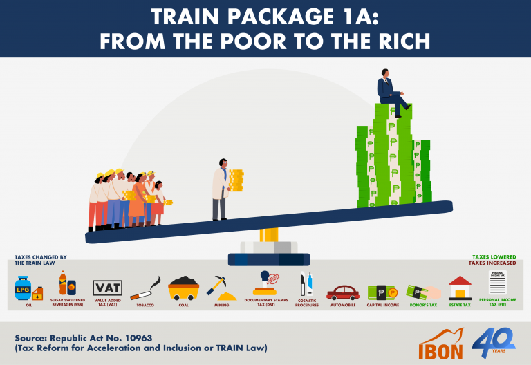 TRAIN Package 1A: From the poor to the rich