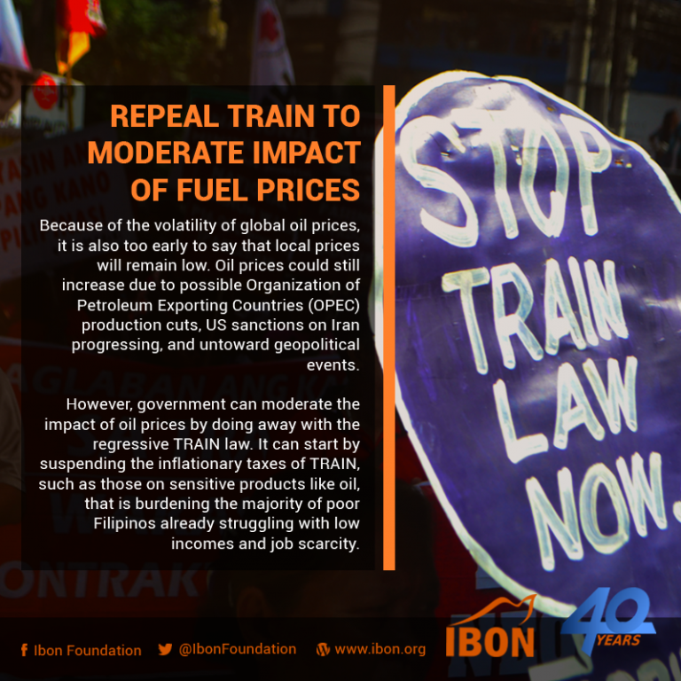 Repeal TRAIN to moderate impact of fuel prices