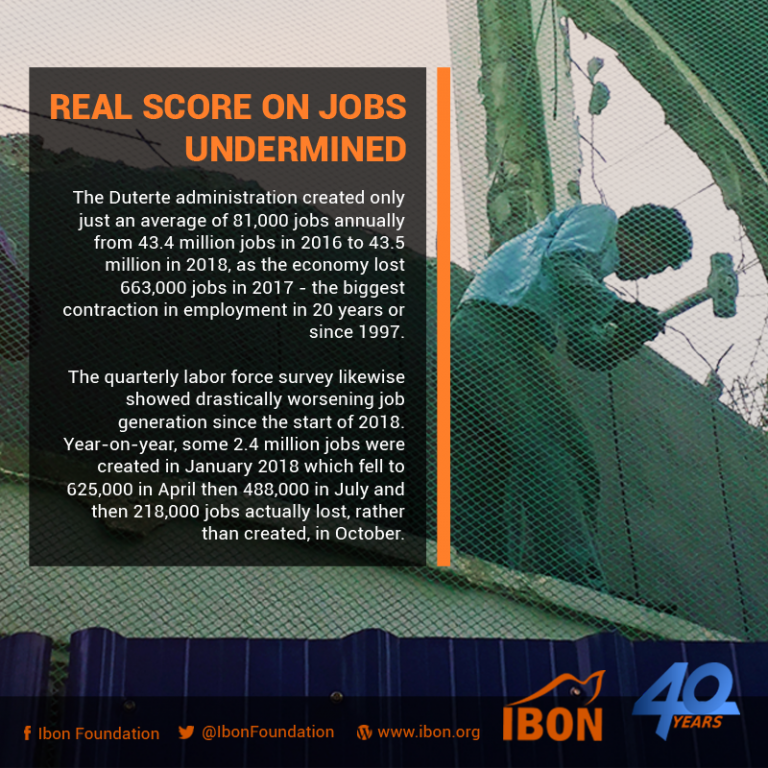 Real score on jobs undermined