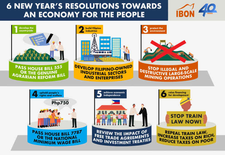 6 New Year’s Resolutions Towards and Economy for the People