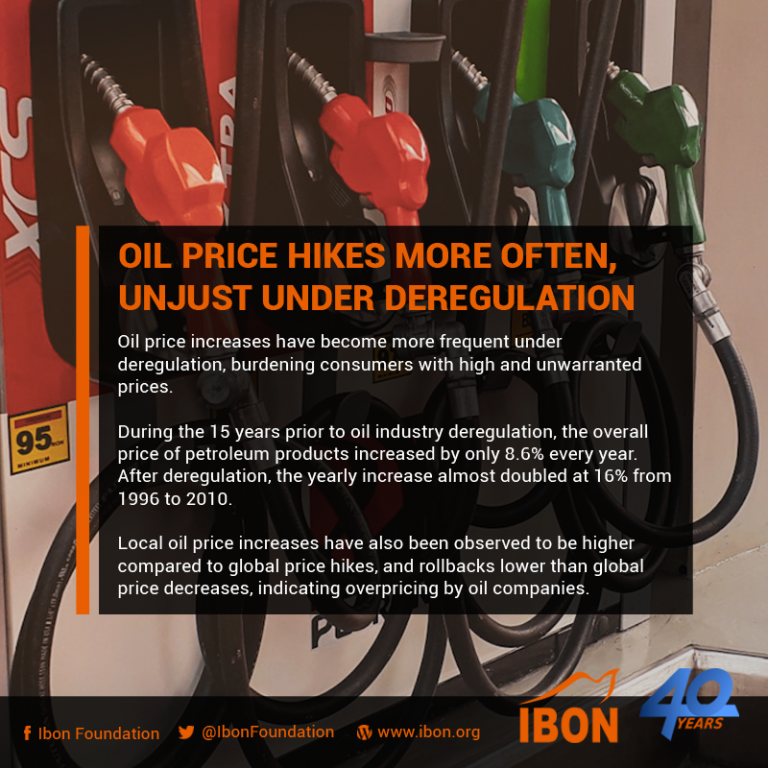 Oil Price Hikes More Often, Unjust Under Deregulation