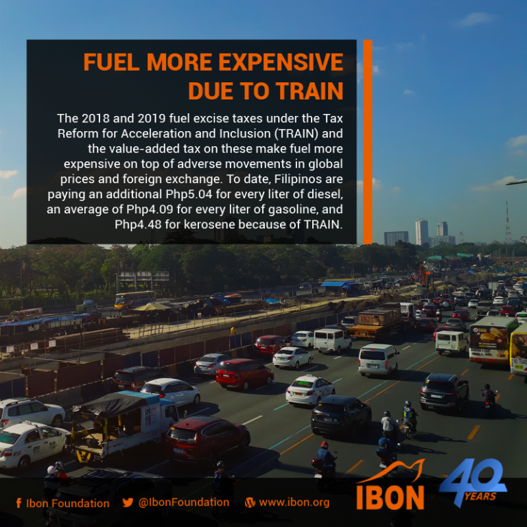 Fuel more expensive due to TRAIN