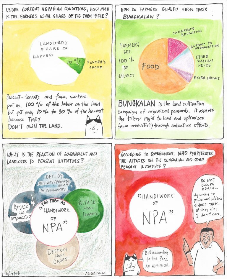 Bungkalan pies