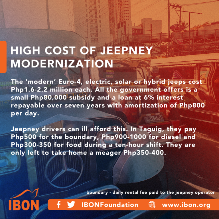 High cost of jeepney modernization