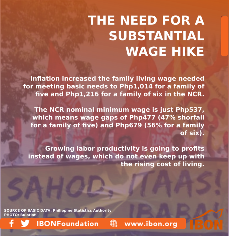 The Need for a Substantial Wage Hike