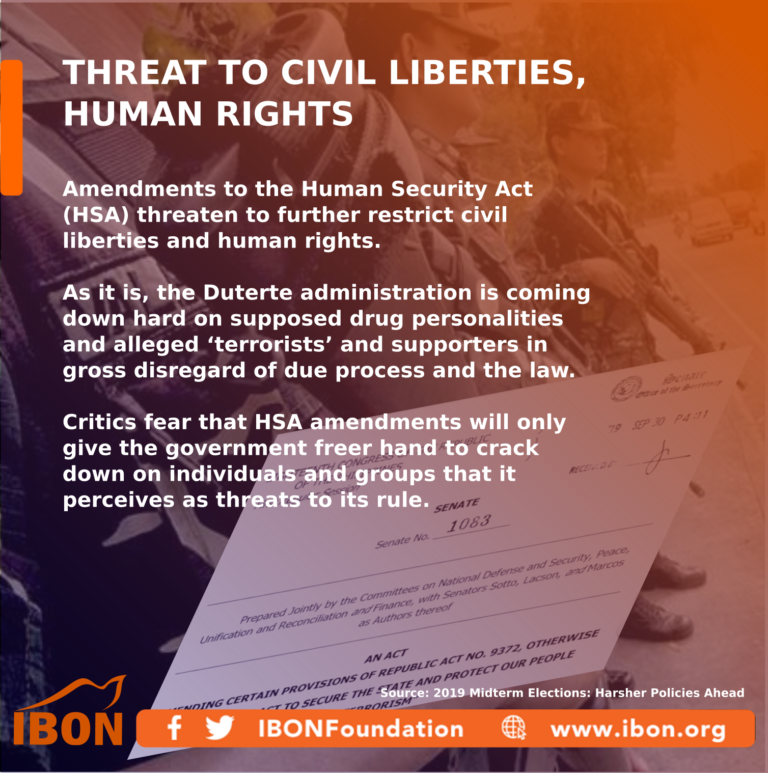 Threat to Civil Liberties, Human Rights