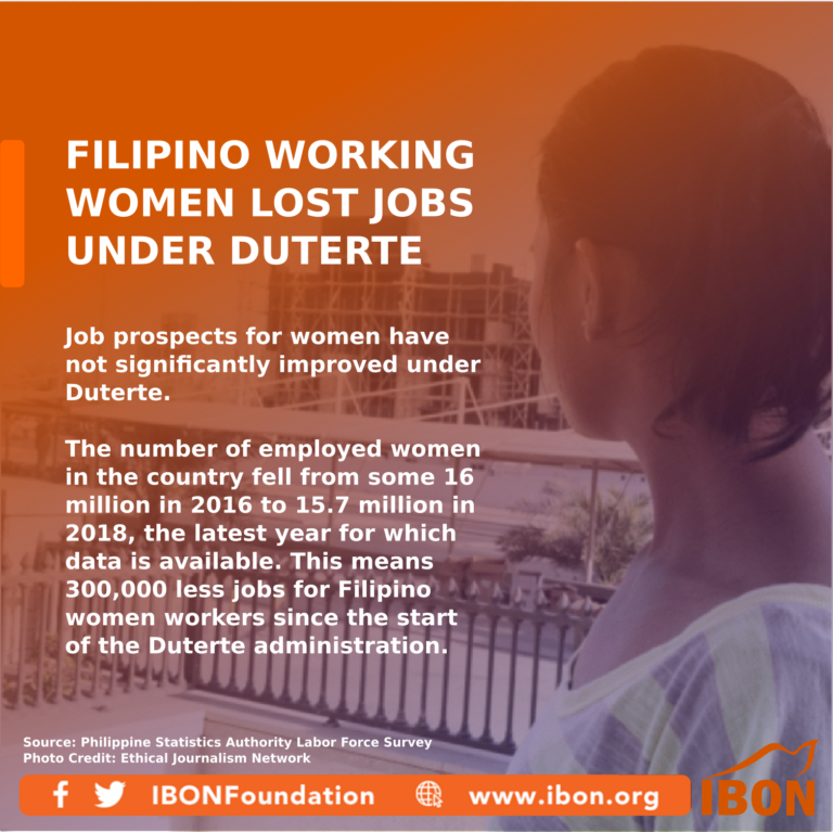 Filipino working women lost jobs under Duterte