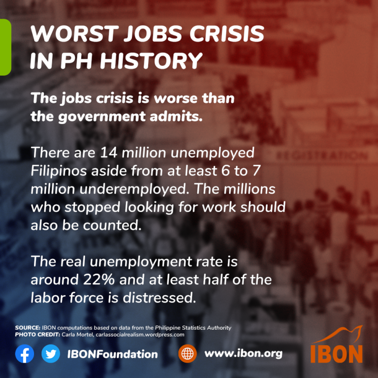 Worst Jobs Crisis in PH History