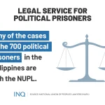 Legal-service-for-political-prisoners