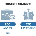 Strength-in-numbers