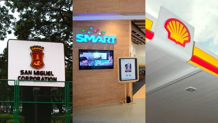 These Are the Top Companies in the Philippines in 2022, According to LinkedIn